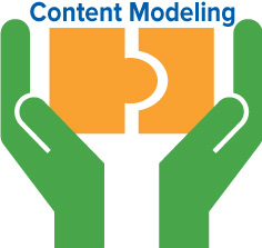 Content Modeling Lead Image